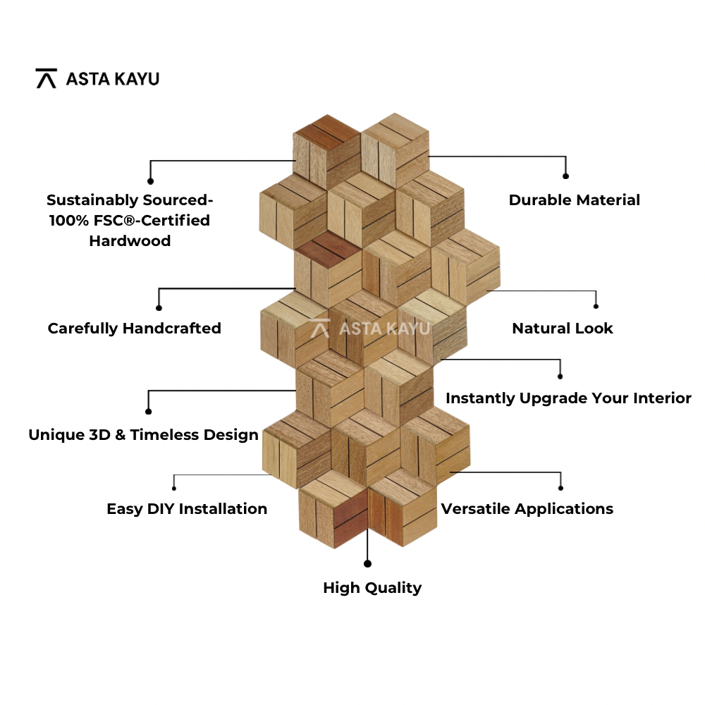 Hexa Kayu 3D Premium Houten Wandpanelen – FSC Meranti Houten Wandbekleding – Naturel Hexagon Wanddecoratie voor Interieur 180 × 207,8 mm (18 stuks / 0,5 m² per doos)