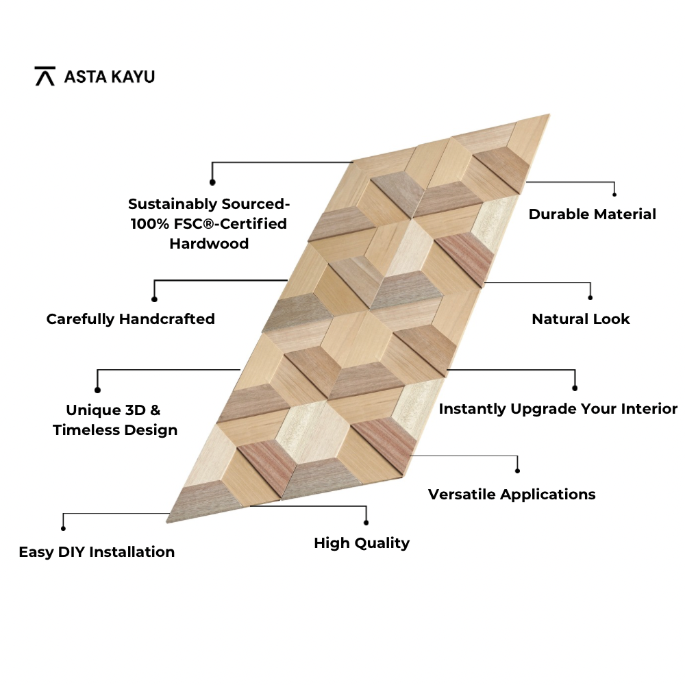 Parallel Stack 3D Premium Houten Wandpanelen – FSC Meranti Houten Wandbekleding – Parallellogram Wanddecoratie voor Interieur 311.77 x 270 mm (6 stuks / 0,5 m² per doos)